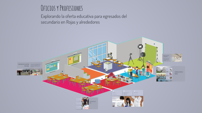 Oficios y Profesiones by Brisa Sanchez on Prezi