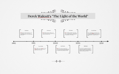 Derek Walcott's "The Light of the World" by German Fuentes on Prezi