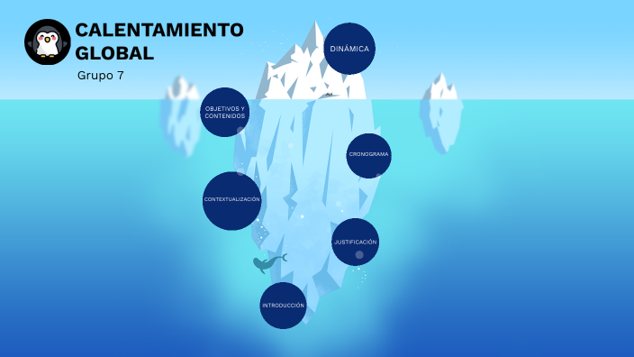 Calentamiento global by Alejandra Ruiz Ortiz on Prezi