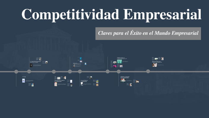 Impulso de la Competitividad Empresarial by Mtro. Pablo Solis Solis on ...