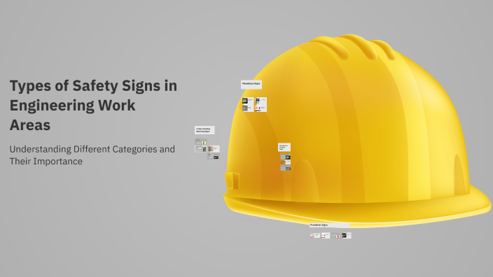 Types of Safety Signs in Engineering Work Areas by Jesús Hipólito on Prezi