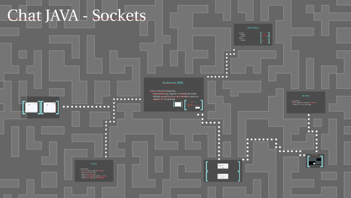 Chat JAVA - Sockets by Fabio Soares on Prezi