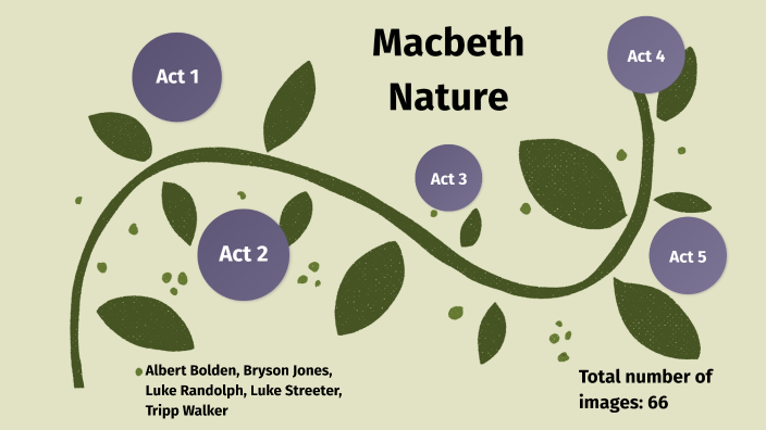 macbeth human nature essay