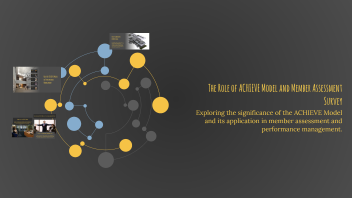 The Role of ACHIEVE Model and Member Assessment Survey by Istiaque ...
