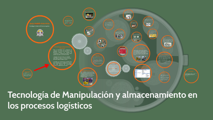 Tecnologia de Manpulación y almacenamiento en los procesos l by Jesus