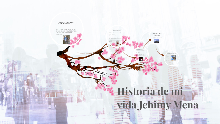 historia de mi vida by jehimy mena on Prezi