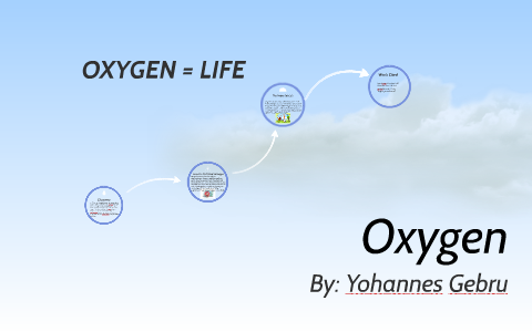 Normal blood oxygen level