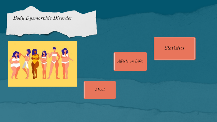 Body Dysmorphia By Dina RODRIGUEZ On Prezi