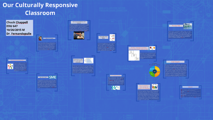 Our Culturally Responsive Classroom by Charles Chappell