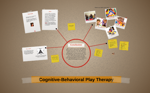 Cognitive-Behavioral Play Therapy by Kate Rowe on Prezi