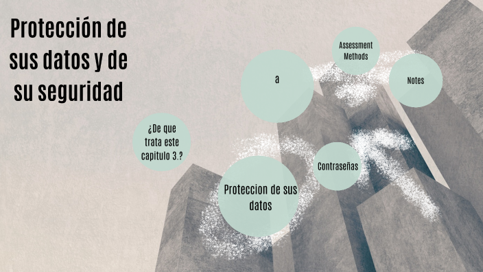 Protección de sus datos y de su seguridad by Yeremi Raul QUISPE ROMERO ...