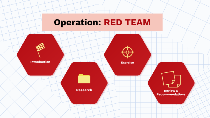 Red Team Operations Process OPERATIONS: Red Team by Carolyn Mejia on Prezi