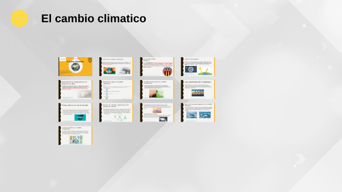 Calentamiento global by GERMAN HERNANDEZ on Prezi