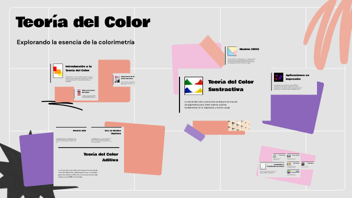 Teoría del Color by GRECIA LYNETH GOMEZ ALVAREZ on Prezi