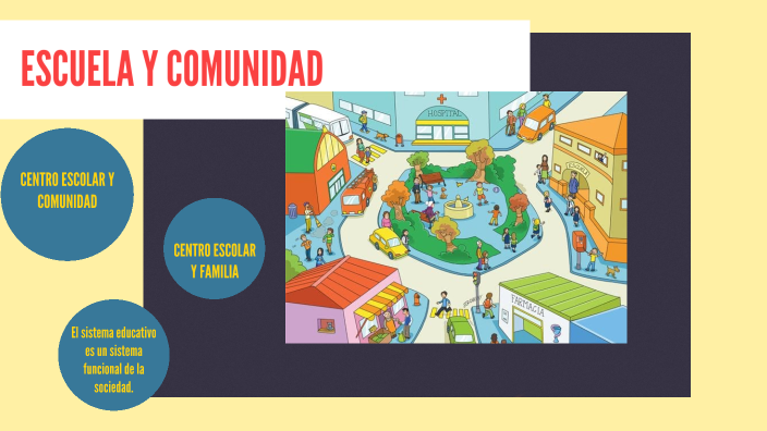 ¡Escuela y comunidad! by Yolanda Guerrero on Prezi