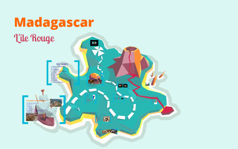Madagascar By Lieke Beunders On Prezi Next