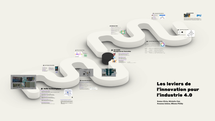 Les 5 formes d'innovation by cloe michelin on Prezi