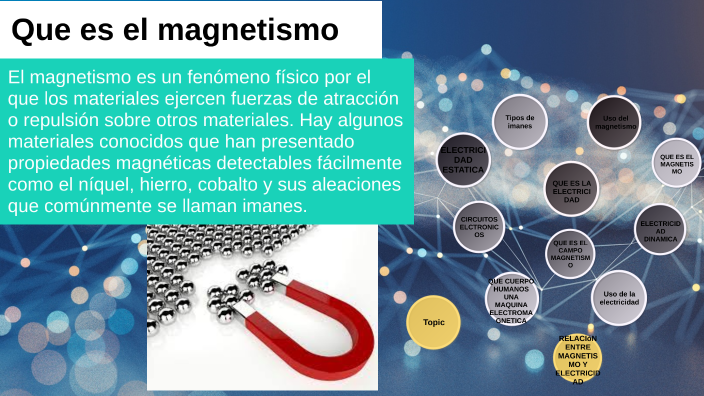 ELECTRICIDAD Y MAGNETISMO By David Eduardo Vergara Morales