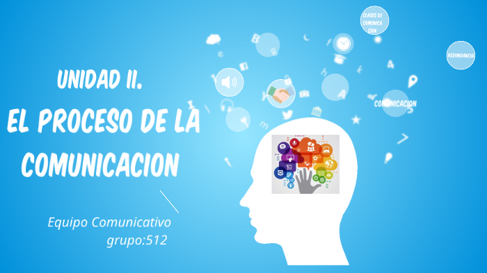 UNIDAD II. EL PROCESO DE LA COMUNICACIÓN by Comunicación 512 on Prezi