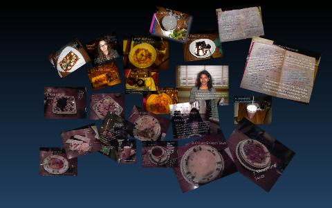Norm Breaching Experiment by Laila Blue on Prezi