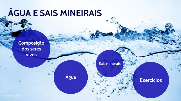 ÁGUA E SAIS MINERAIS by Murillo Moreno Augusto on Prezi
