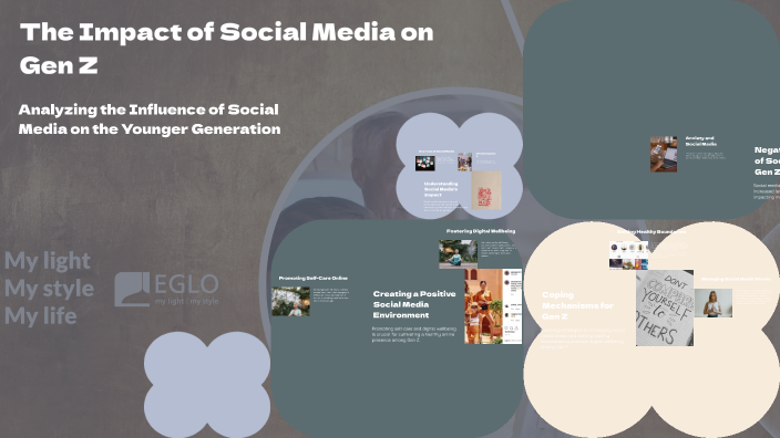 The Impact of Social Media on Gen Z by Smruti Pawar on Prezi