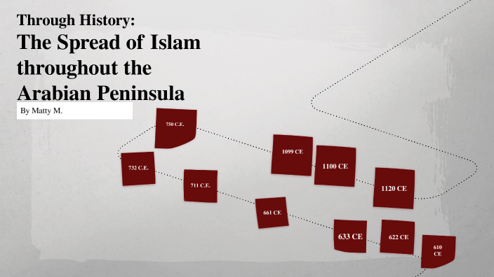 Spread of Islam throughout the Arabian Peninsula by Matthew Murray on Prezi