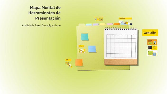 Mapa Mental de Herramientas de Presentación by jaaraujo araujo on Prezi