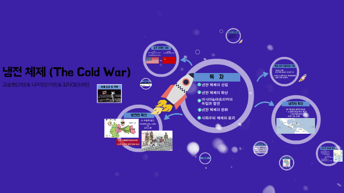 냉전 체제 (Cold War) by 다경 김 on Prezi