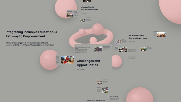 Integrated Inclusive Education: Bridging Gaps in Learning and ...