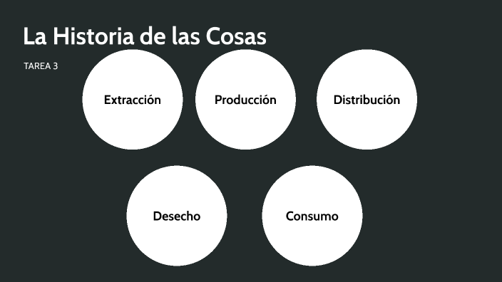La historia de las cosas by andrea del valle on Prezi
