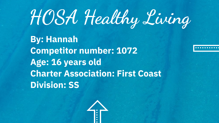 HOSA Healthy Living by Hannah H. on Prezi