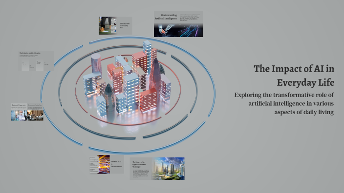 The Impact of AI in Everyday Life by sinchana on Prezi