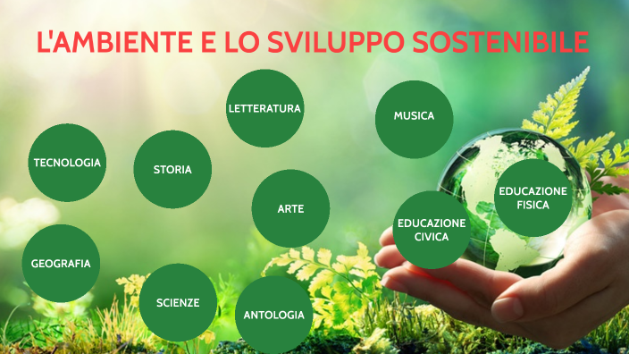 Ambiente E Sviluppo Sostenibile By Giuseppe Calabrese On Prezi