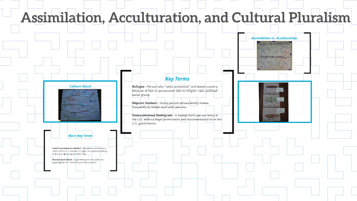 Assimilation Acculturation And Cultural Pluralism By Thad Williams On Prezi 