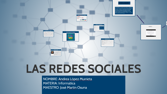 LAS REDES SOCIALES by Andrea Lopez Murrieta on Prezi