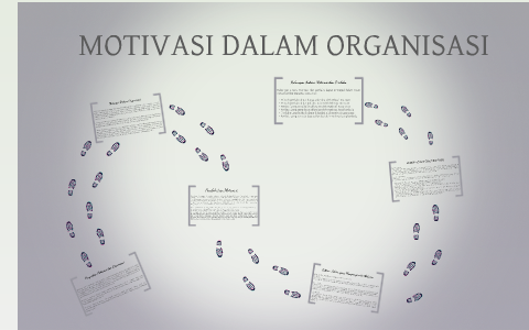 MOTIVASI DALAM ORGANISASI by