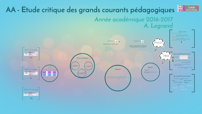 AA - Etude Critique Des Grands Courants Pédagogiques By Anne Legrand On ...