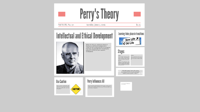 Perry's Theory by Emily Carlson on Prezi