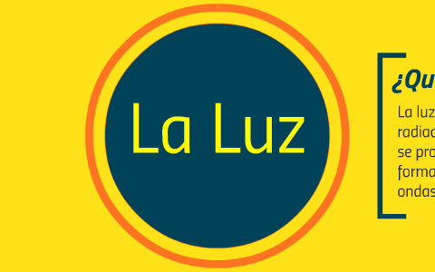 La Luz by Federico Moreno Buitrago on Prezi Next