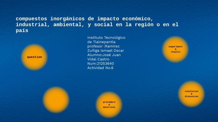 Compuestos Inorganicos Y Su Impacto Ambiental prezi.com