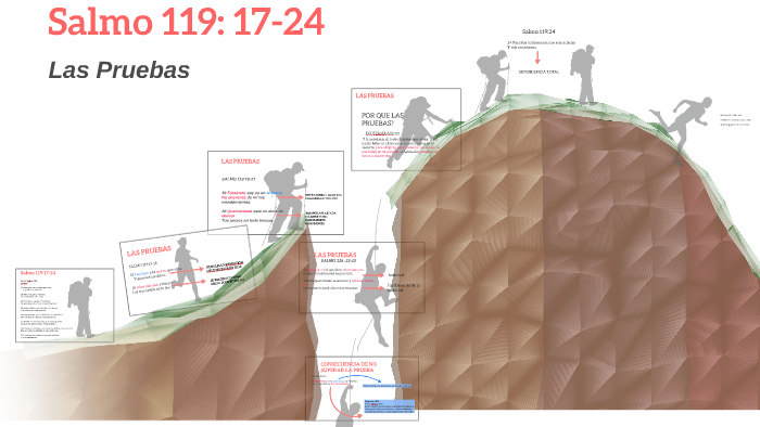 Salmo 119 17 24 By Moises Peraza salmo-119-17-24-by-moises-peraza