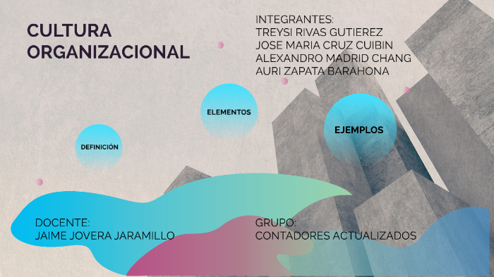 CULTURA ORGANIZACIONAL by Jose Cruz on Prezi