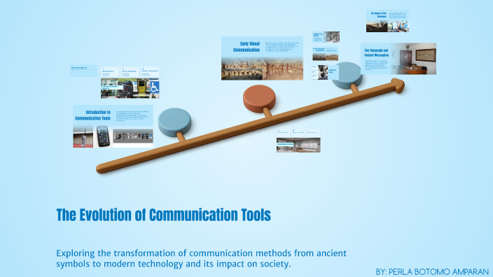 The Evolution of Communication Tools: From Tradition to Technology by ...