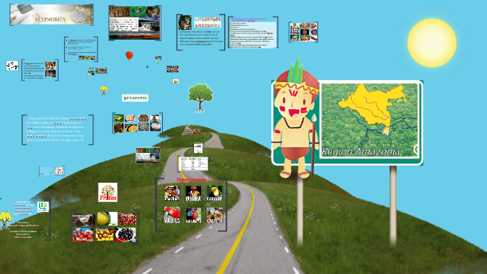 La bella amazonia Colombiana by Rocio Garcia on Prezi