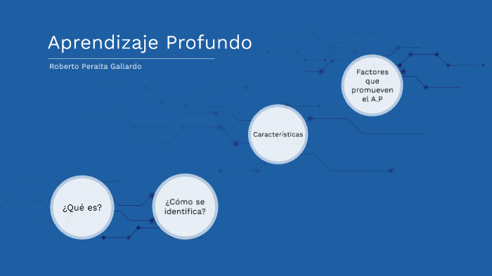 Aprendizaje Profundo By Roberto Peralta Gallardo On Prezi