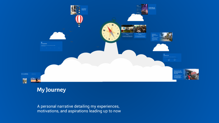 My Journey Towards an MBA at IE University by kshitij bhasin on Prezi