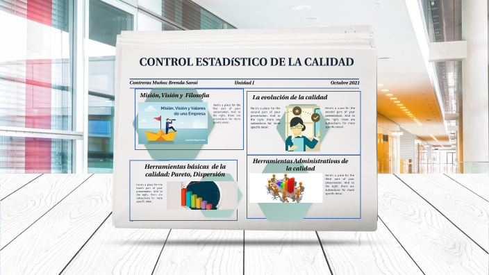 UNIDAD 1 -Control Estadístico De La Calidad By Brenda Sarai Contreras ...