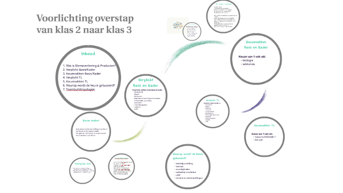 Voorlichting vakkenpakket KBL/TL by Joris Rootert