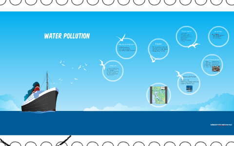 Water pollution by Alex Sun on Prezi